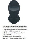 BALACLAVA Micromolleton
